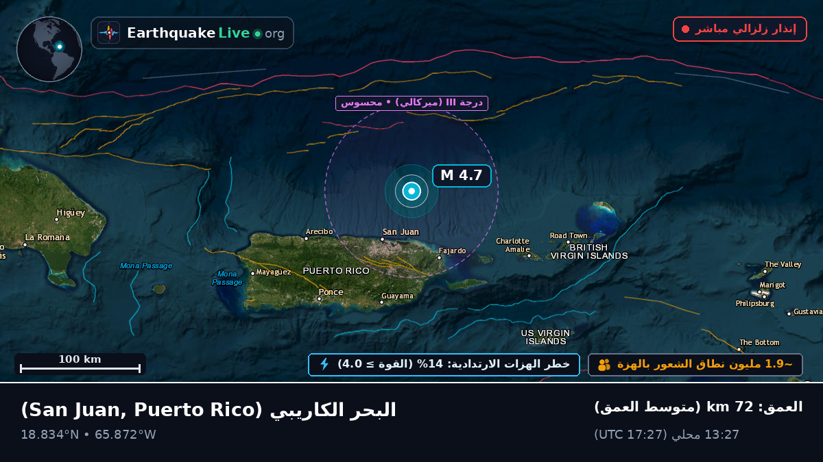 البحر الكاريبي (Puerto Rico)