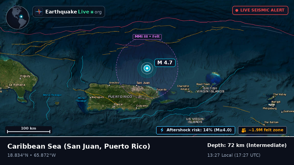 Caribbean Sea (Puerto Rico)