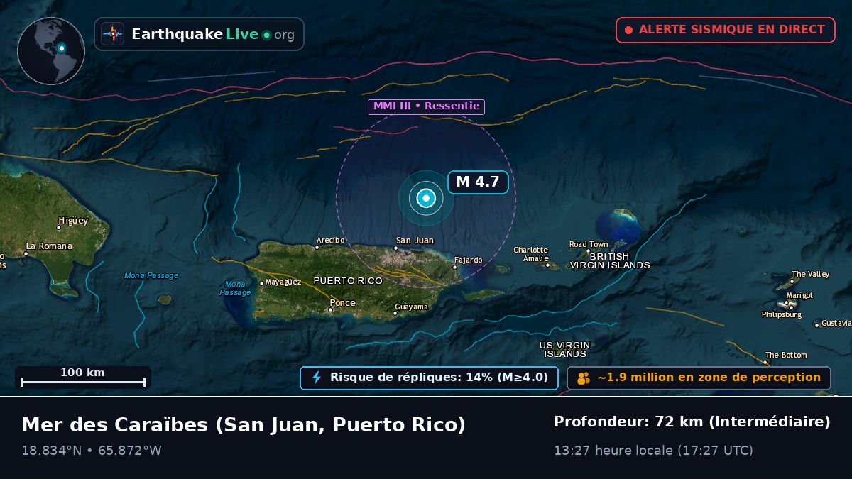 Mer des Caraïbes (Puerto Rico)