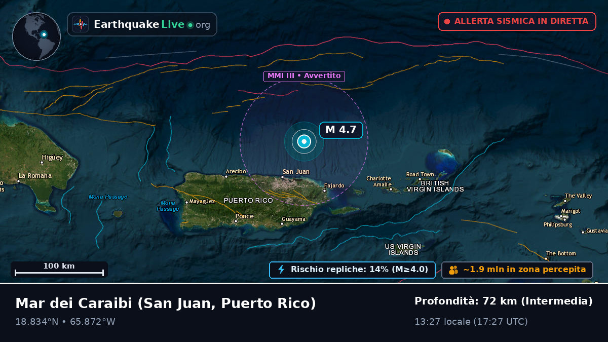 Mar dei Caraibi (Puerto Rico)