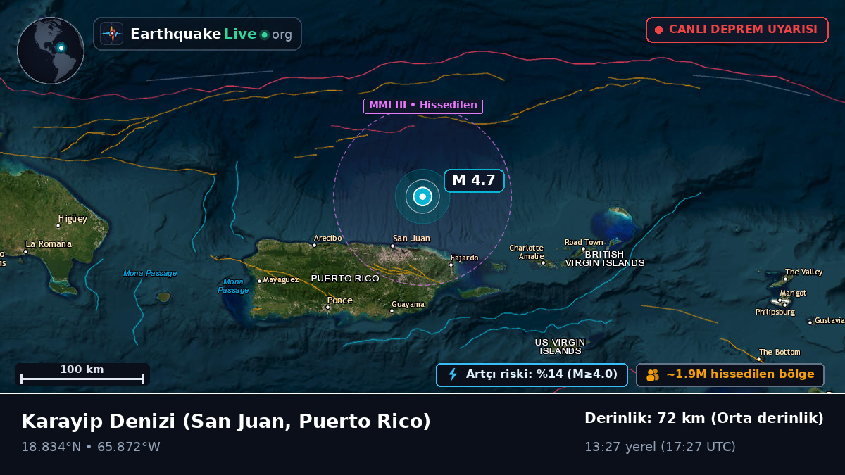 Karayip Denizi (Puerto Rico)