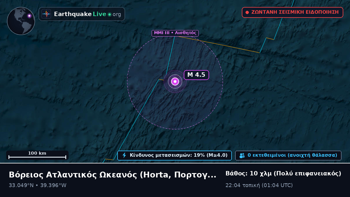 Βόρειος Ατλαντικός Ωκεανός (Πορτογαλία)