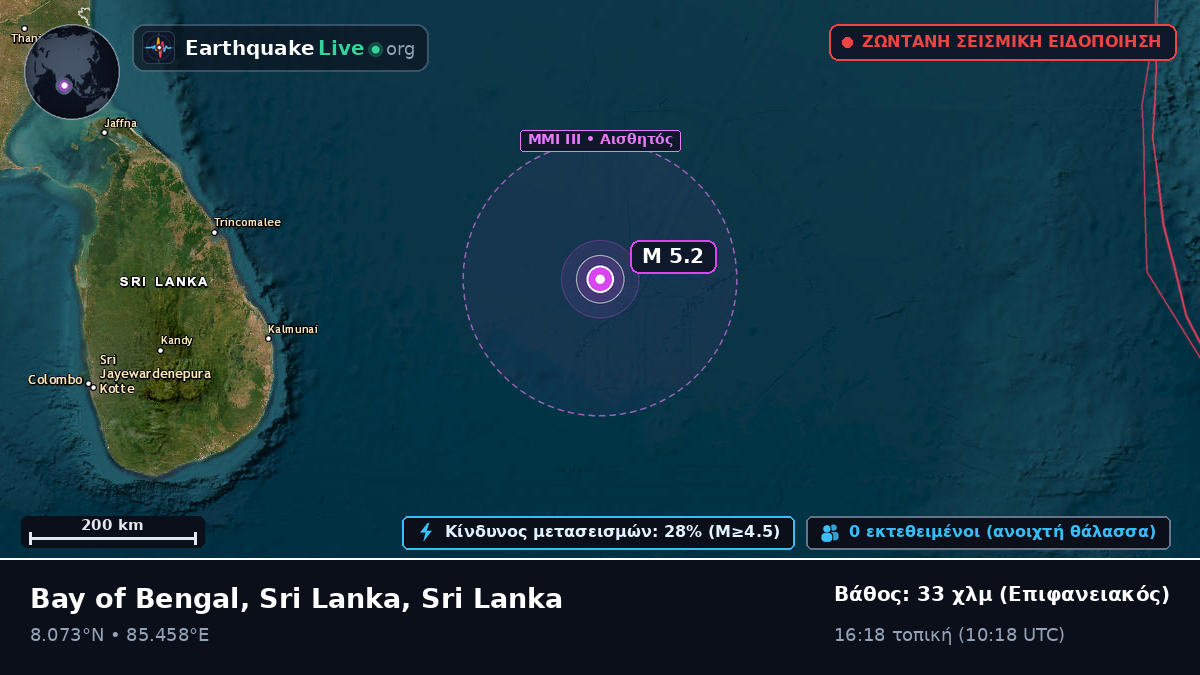 Ινδικός Ωκεανός (Sri Lanka)