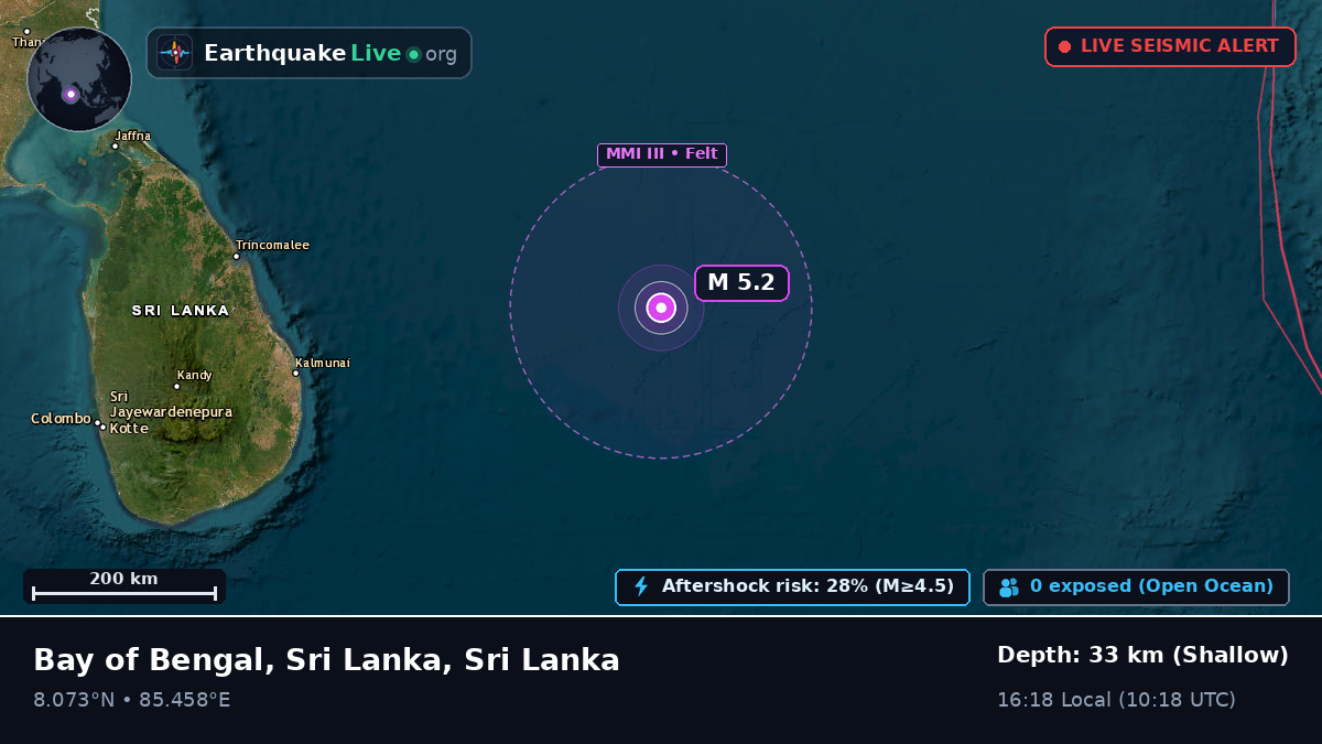 Indian Ocean (Sri Lanka)
