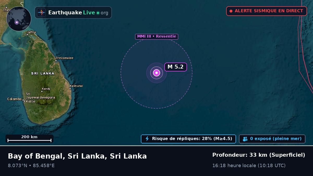 Océan Indien (Sri Lanka)