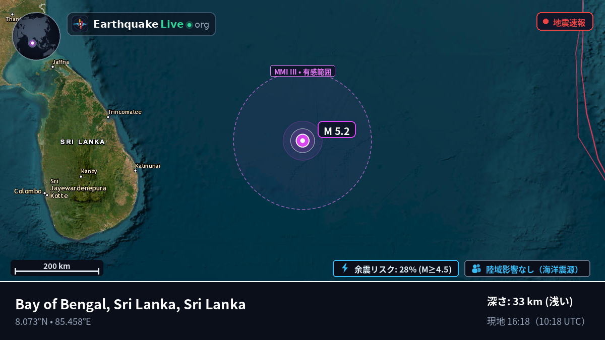 インド洋 (Sri Lanka)