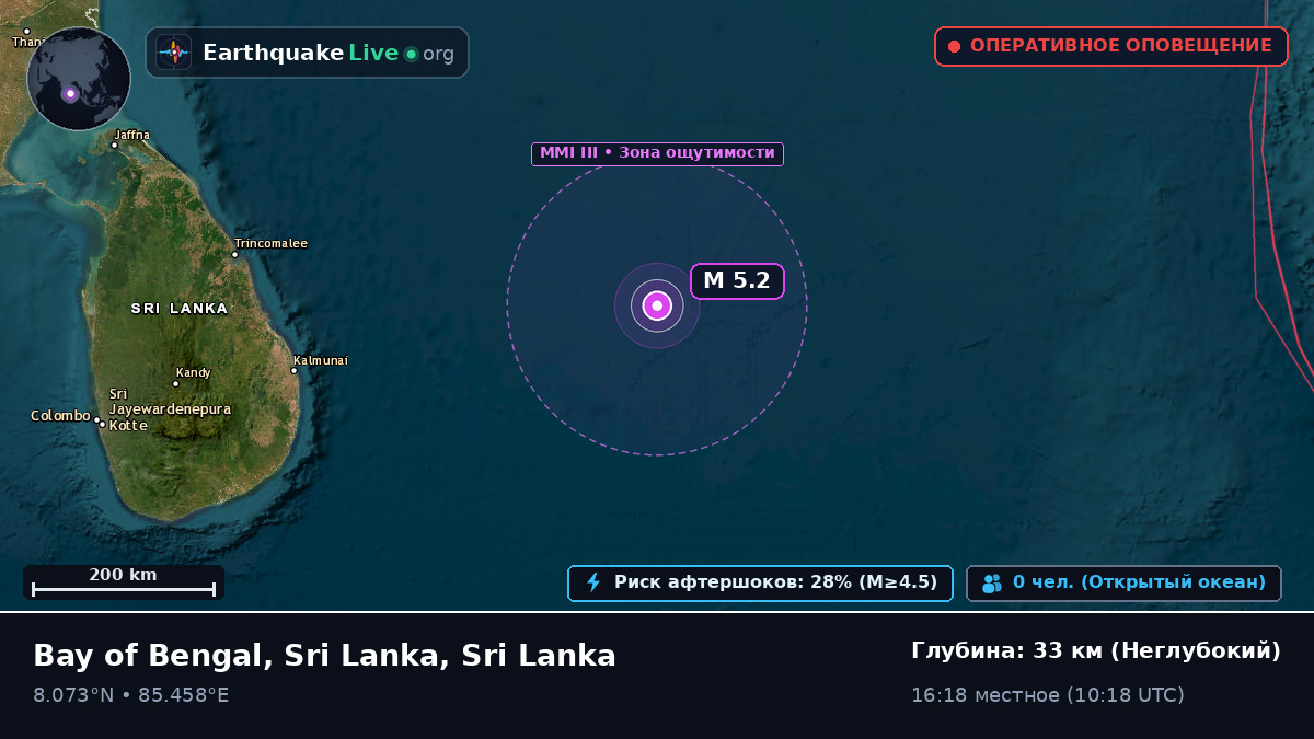 Индийский океан (Sri Lanka)
