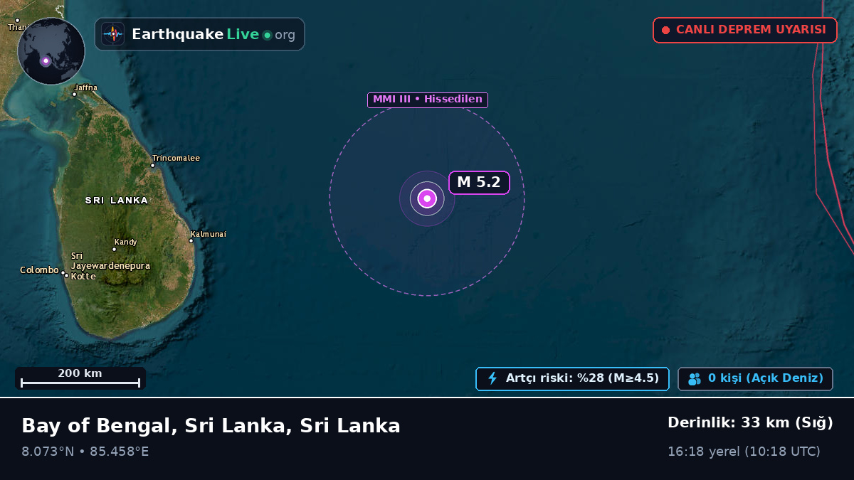 Hint Okyanusu (Sri Lanka)