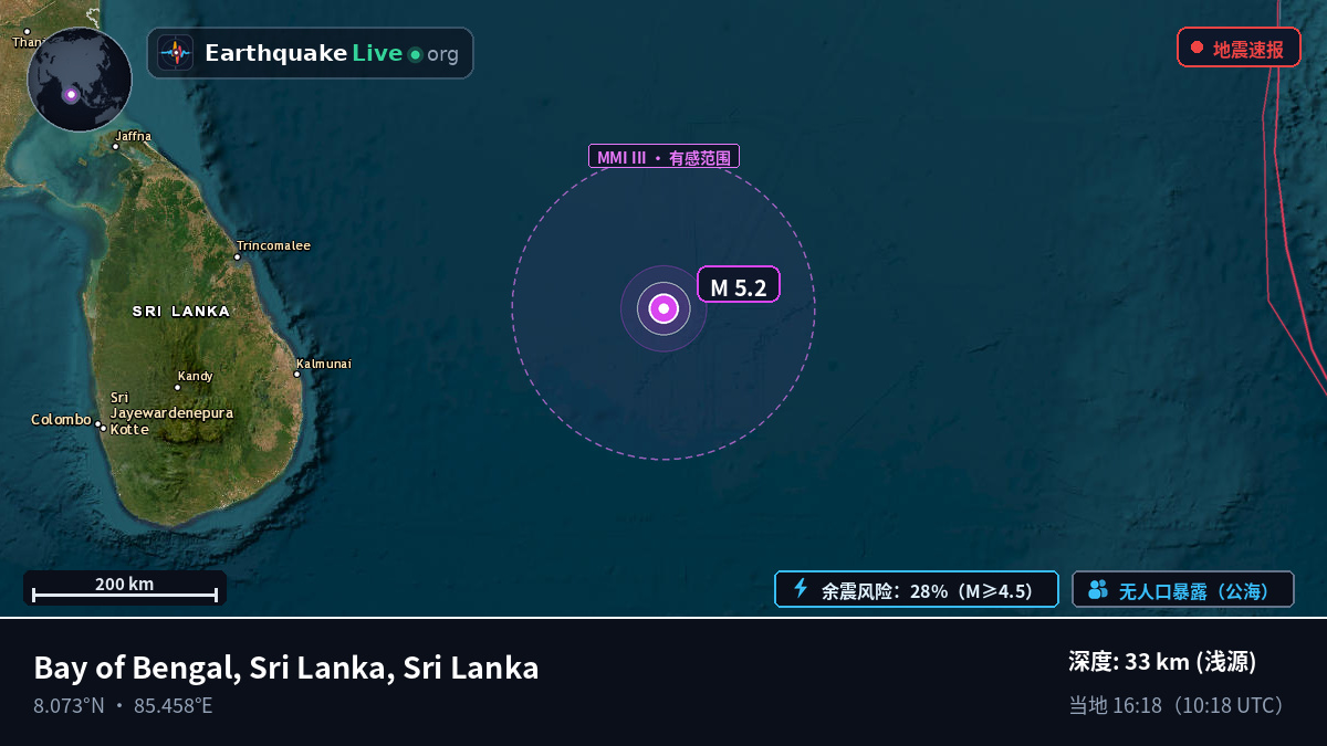印度洋 (Sri Lanka)