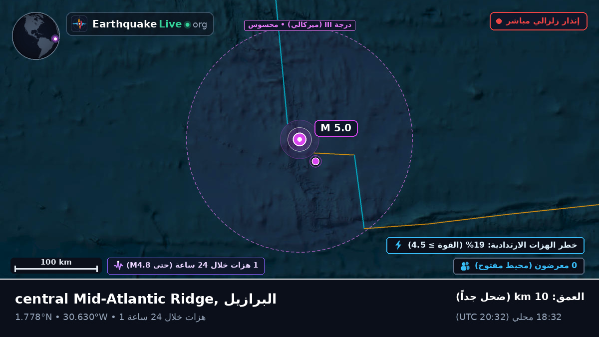 شمال المحيط الأطلسي (البرازيل)