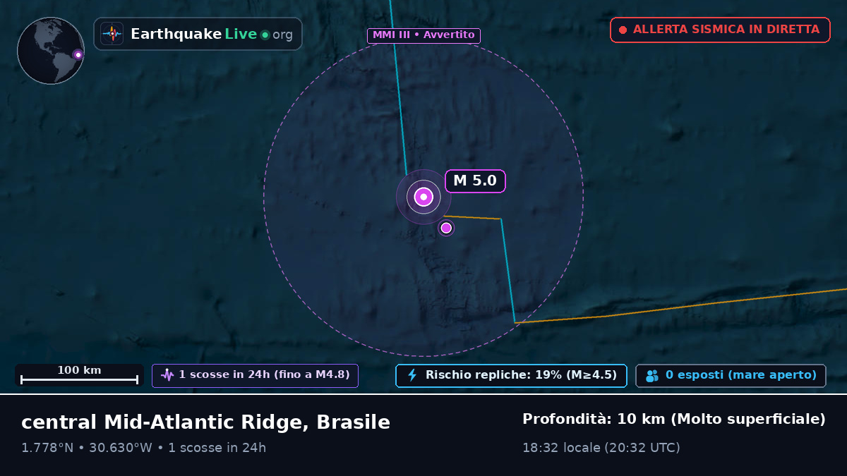 Oceano Atlantico settentrionale (Brasile)