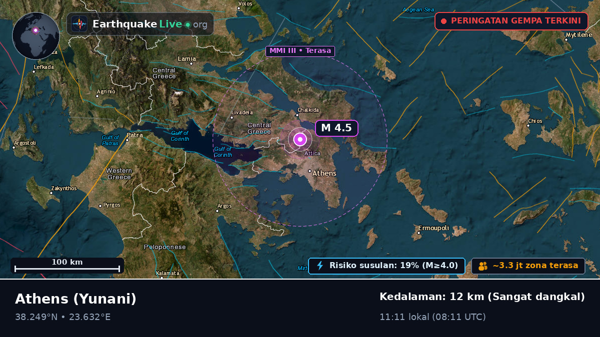 Athens, Attiki, Yunani