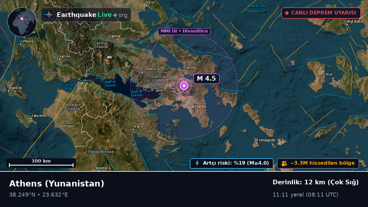 Athens, Attiki, Yunanistan