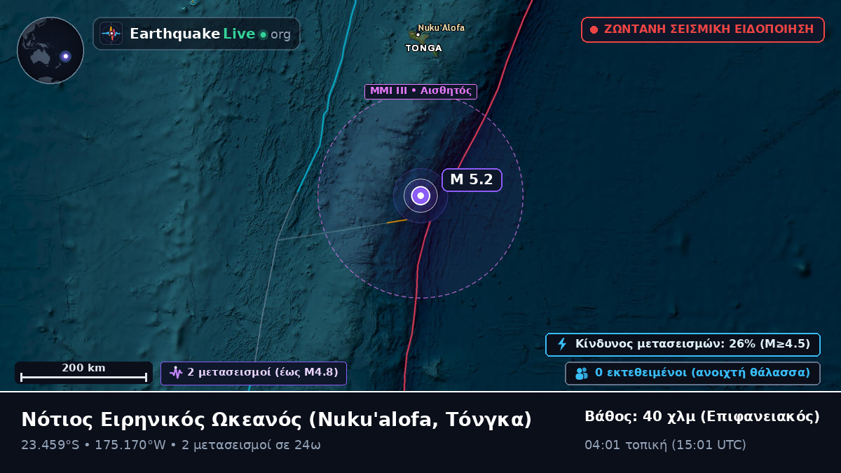 Νότιος Ειρηνικός Ωκεανός (Τόνγκα)
