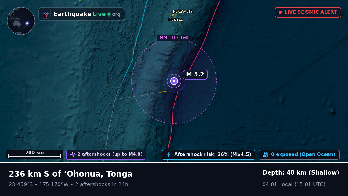 South Pacific Ocean (Tonga)