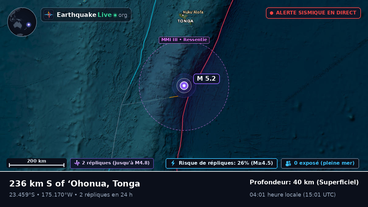 Océan Pacifique Sud (Tonga)