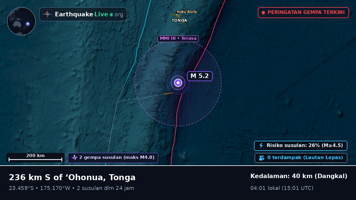 Samudra Pasifik Selatan (Tonga)