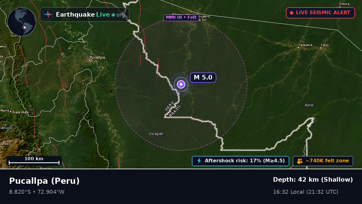 Ucayali, Peru