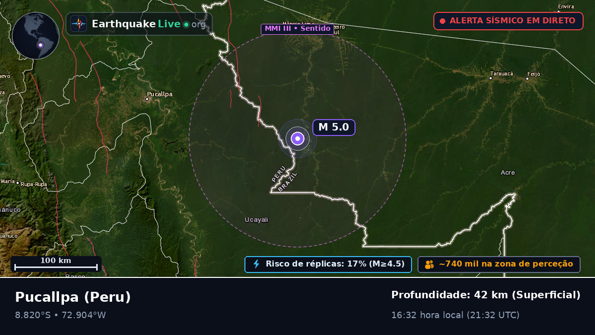 Ucayali, Peru