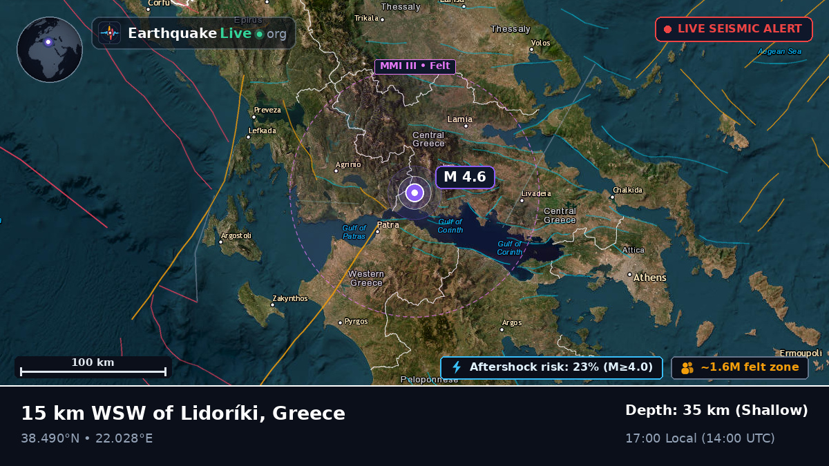 Dytiki Ellada, Greece