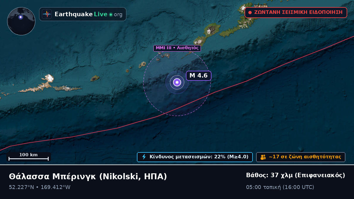 Θάλασσα Μπέρινγκ (ΗΠΑ)