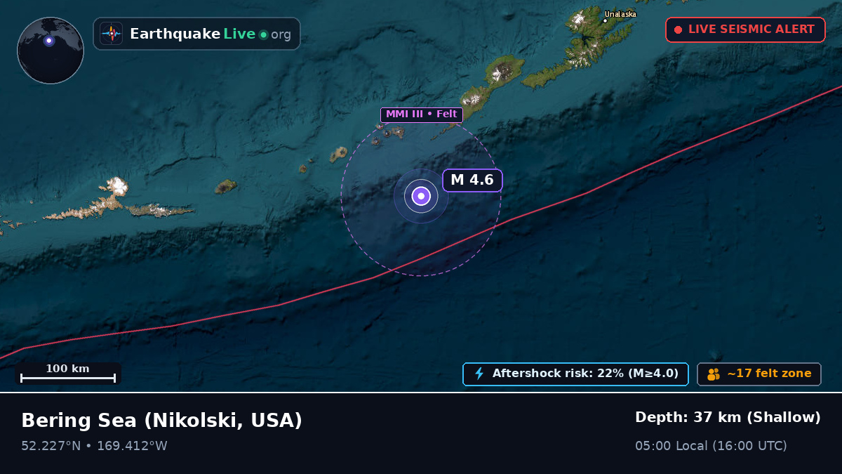 Bering Sea (USA)