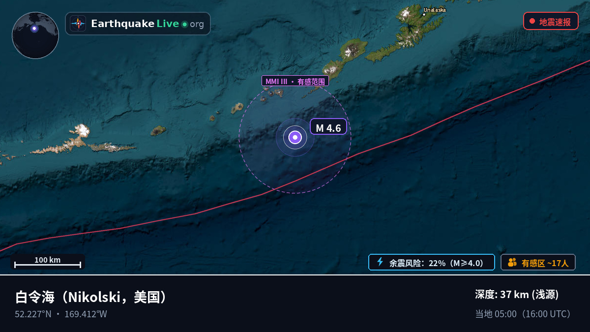 白令海 (美国)