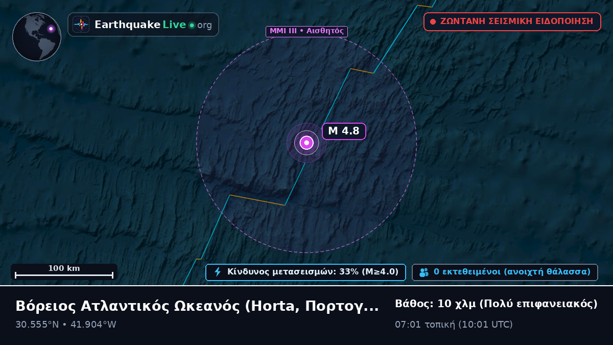 Βόρειος Ατλαντικός Ωκεανός (Πορτογαλία)