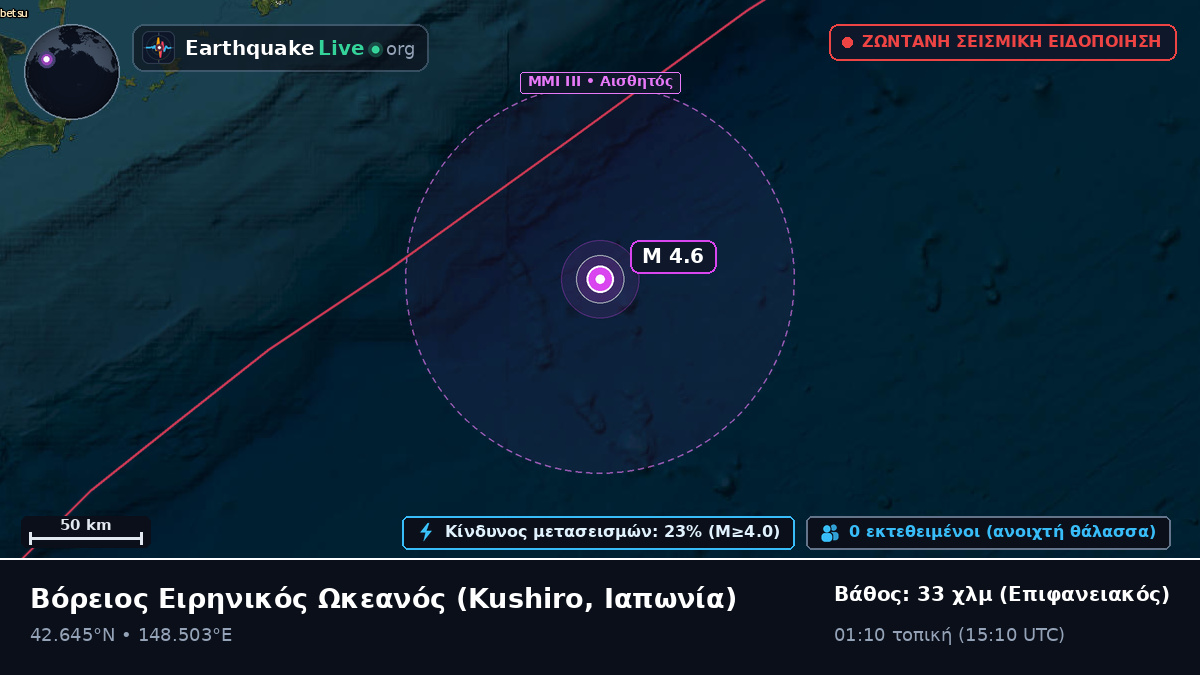 Βόρειος Ειρηνικός Ωκεανός (Ιαπωνία)
