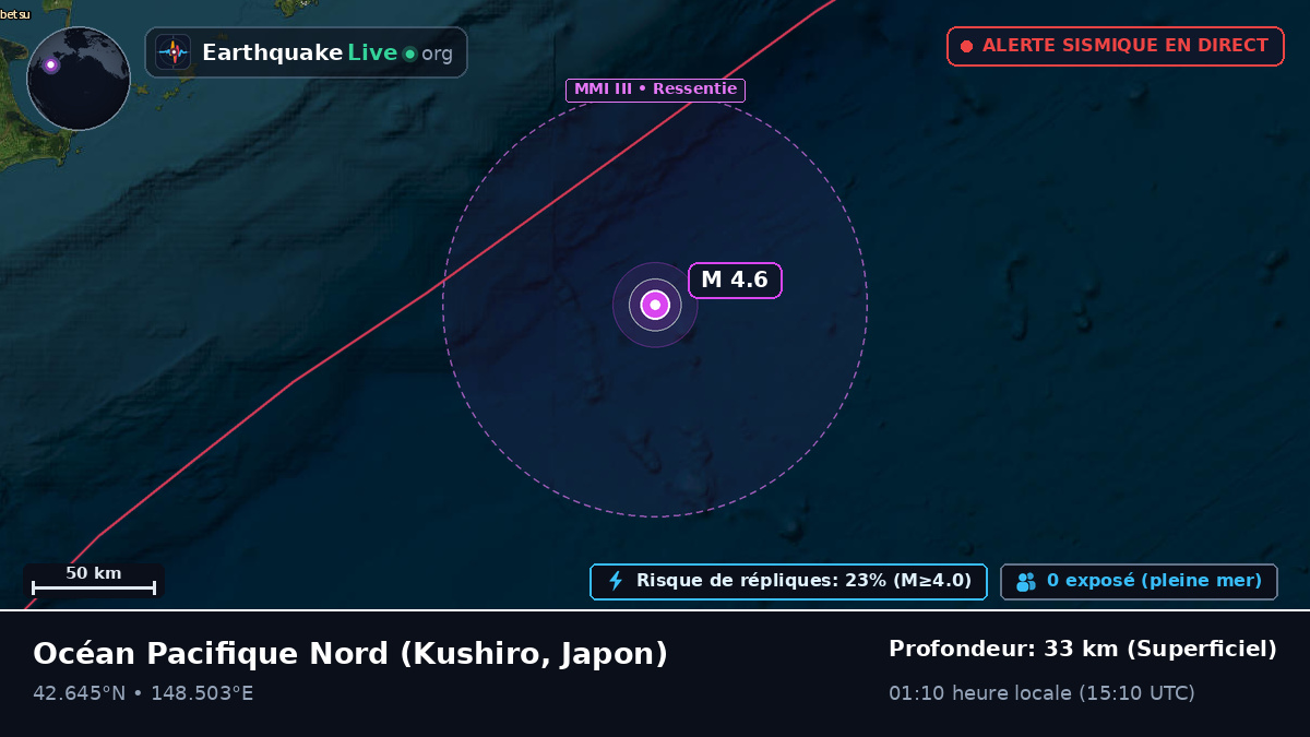 Océan Pacifique Nord (Japon)