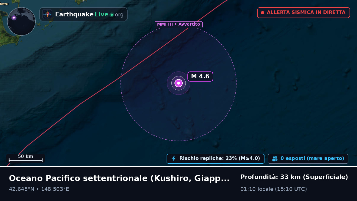Oceano Pacifico settentrionale (Giappone)