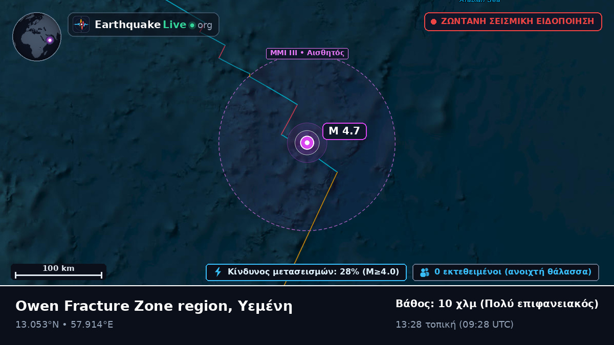 Ινδικός Ωκεανός (Υεμένη)