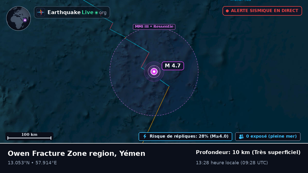 Océan Indien (Yémen)