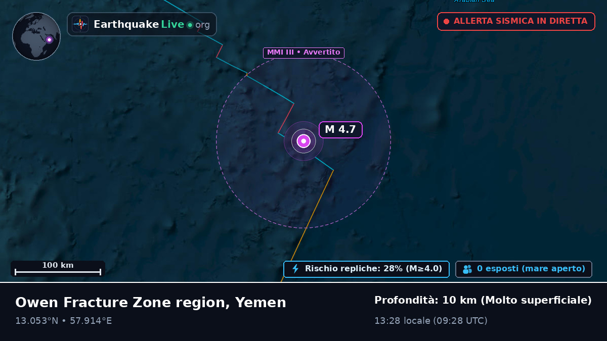 Oceano Indiano (Yemen)
