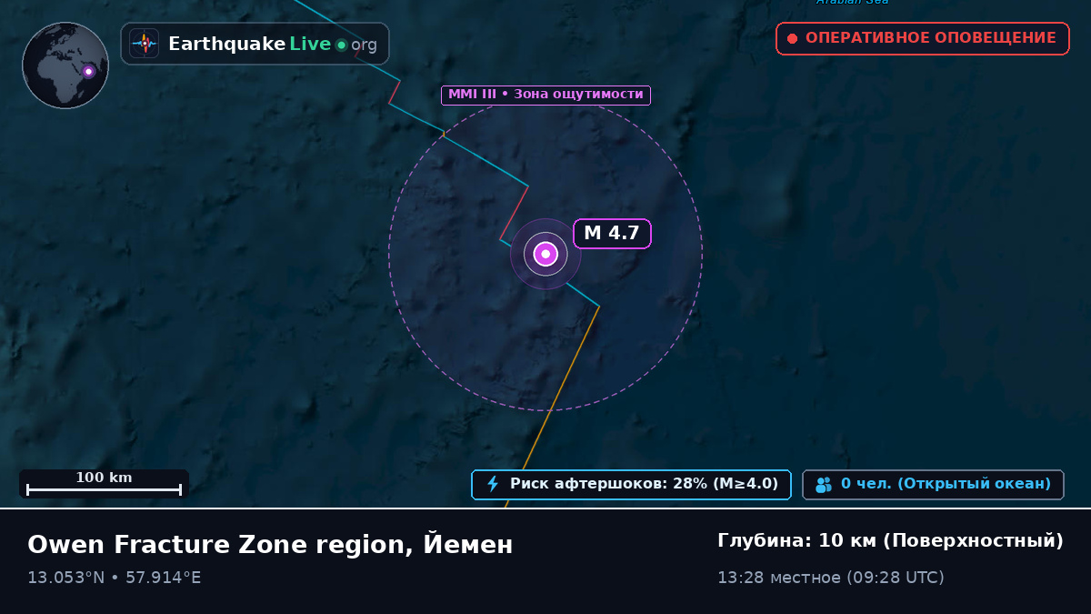 Индийский океан (Йемен)
