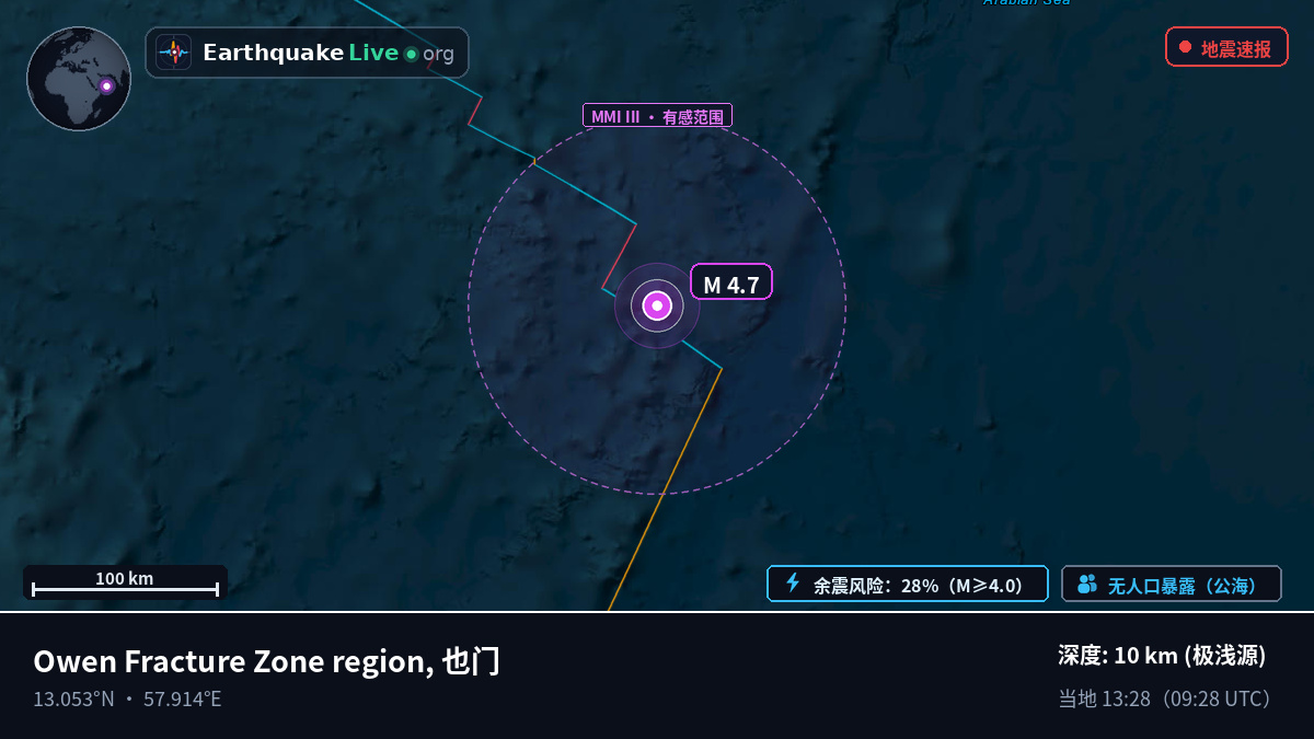 印度洋 (也门)