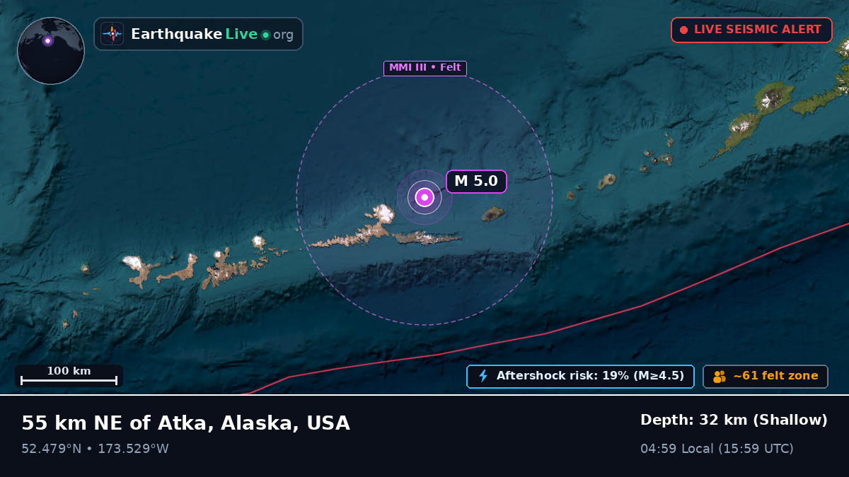 Bering Sea (USA)