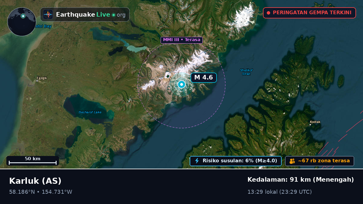 Alaska, AS