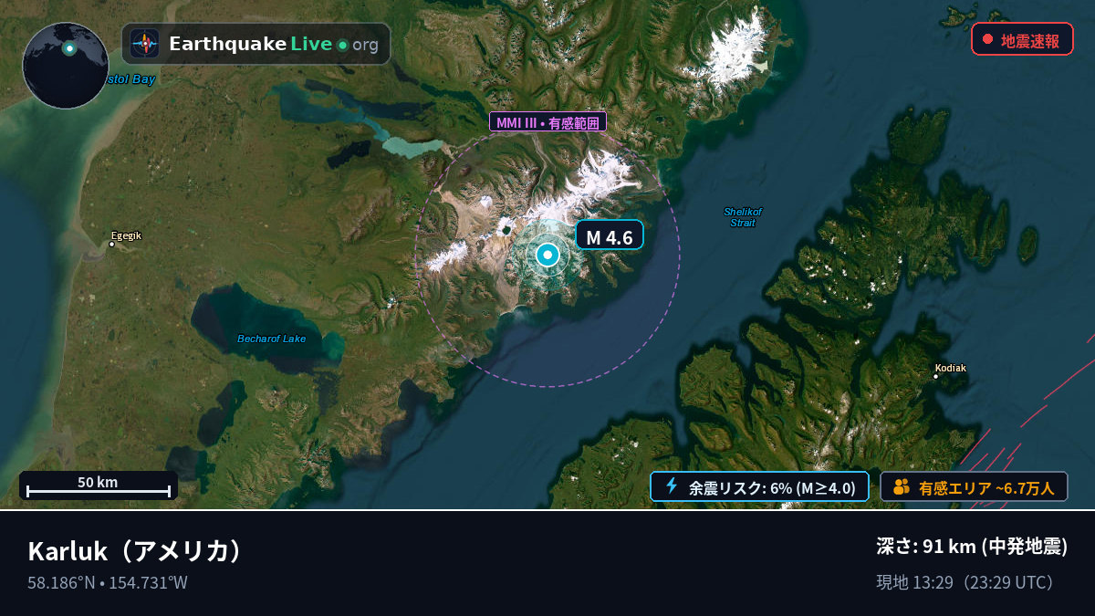 Alaska, アメリカ