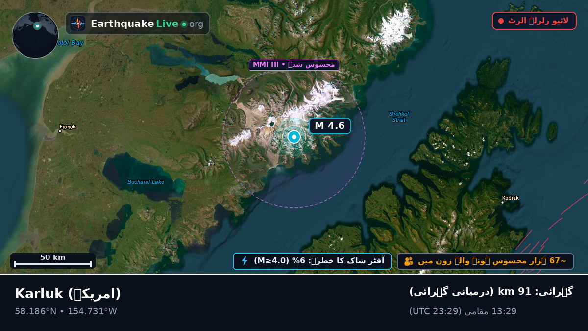 Alaska, امریکہ