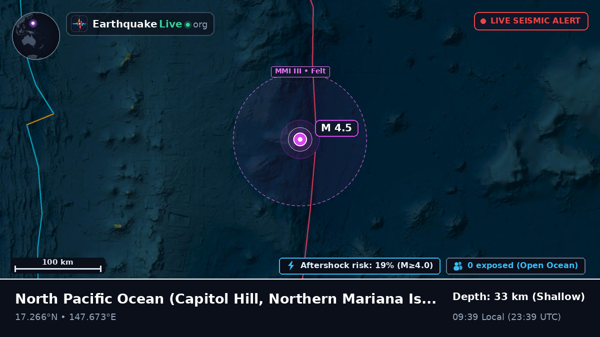 North Pacific Ocean (Northern Mariana Islands)