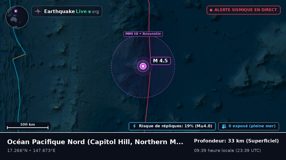 Océan Pacifique Nord (Northern Mariana Islands)