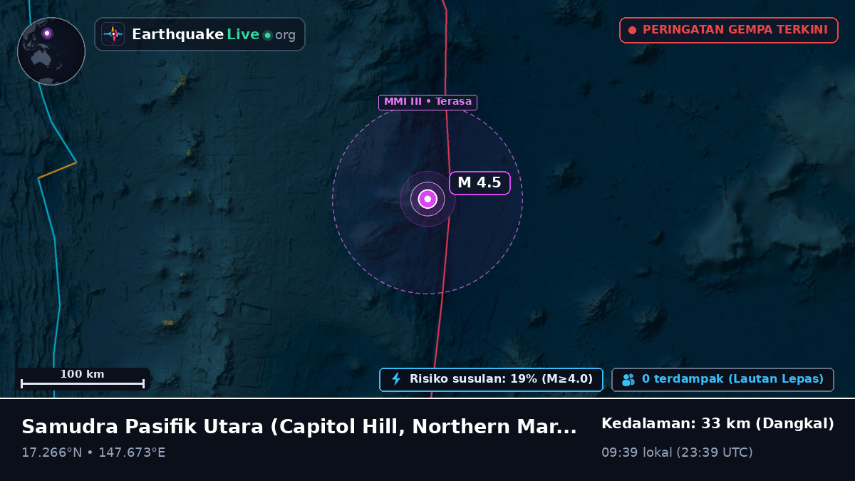 Samudra Pasifik Utara (Northern Mariana Islands)