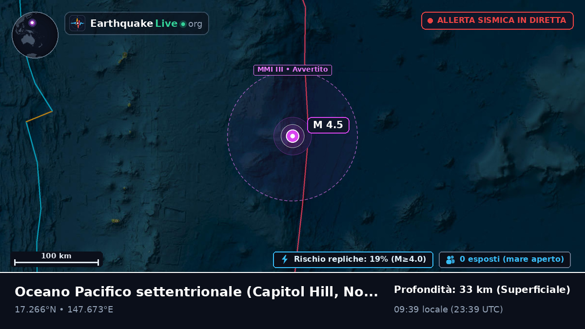 Oceano Pacifico settentrionale (Northern Mariana Islands)