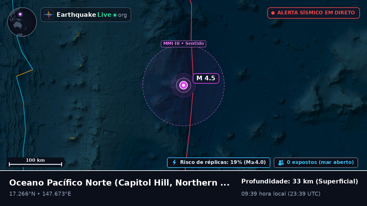 Oceano Pacífico Norte (Northern Mariana Islands)