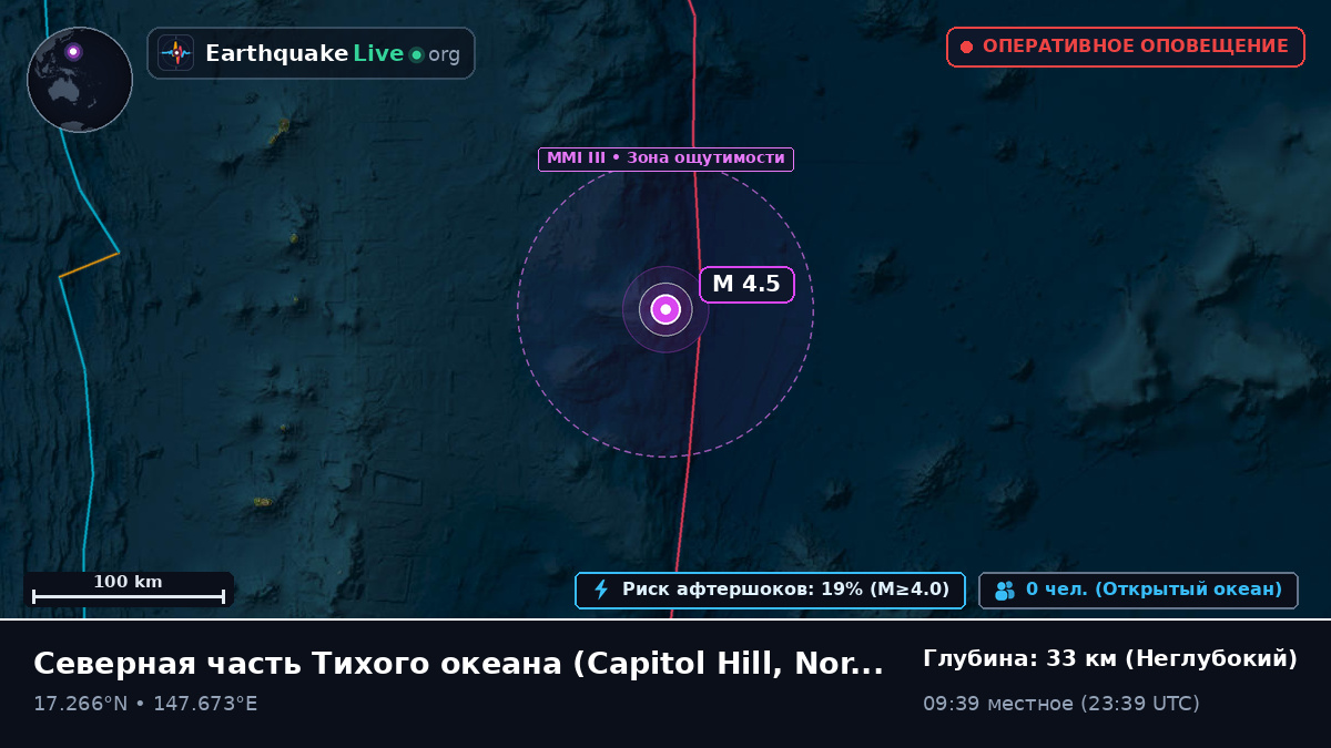 Северная часть Тихого океана (Northern Mariana Islands)