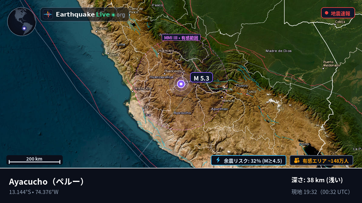 Ayacucho, ペルー