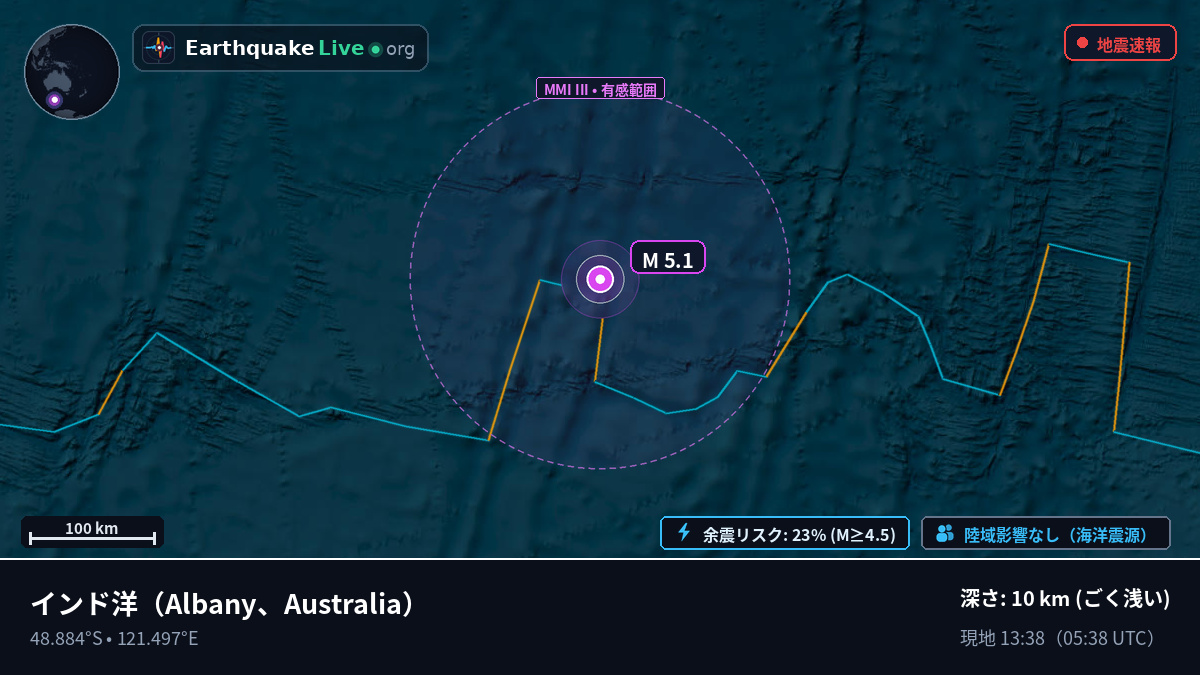 インド洋 (Australia)