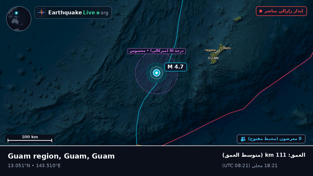 بحر الفلبين (Guam)
