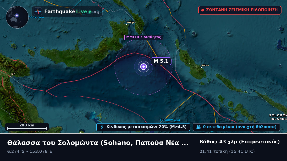 Θάλασσα του Σολομώντα (Παπούα Νέα Γουινέα)